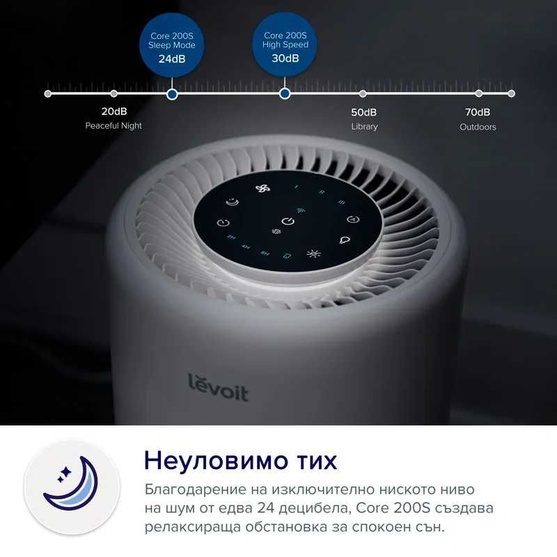 Пречиствател за въздух LEVOIT Core 200S-P