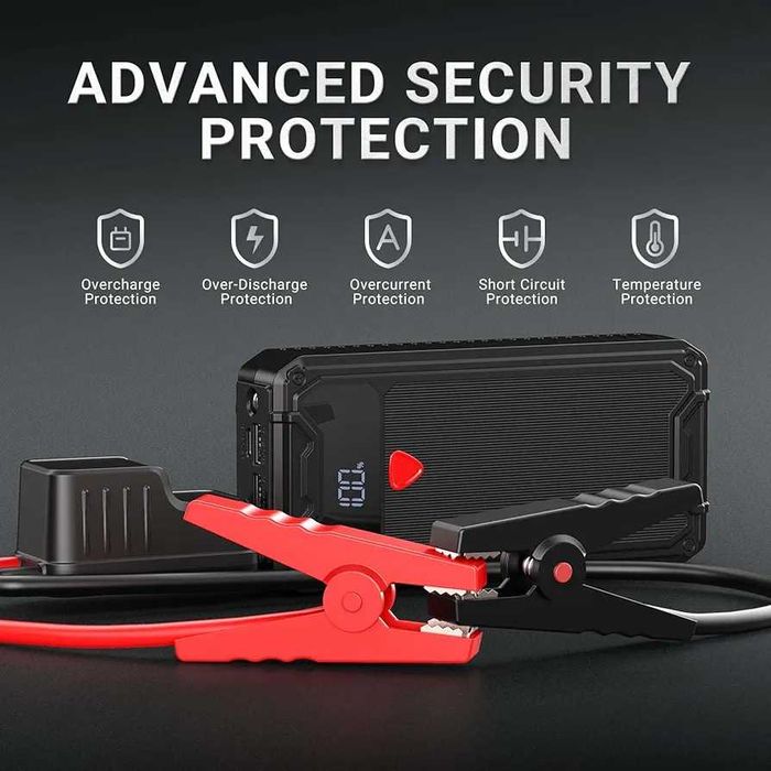 Нов джъмп стартер 4-в-1 26800mAh / 4000A чисто нов в целофан...