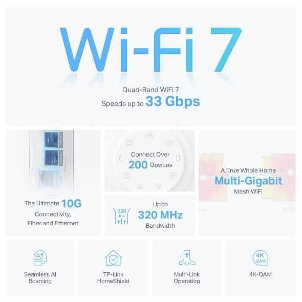 Mesh Wi-Fi 7 система TP-Link Deco BE95 (2-Pack)