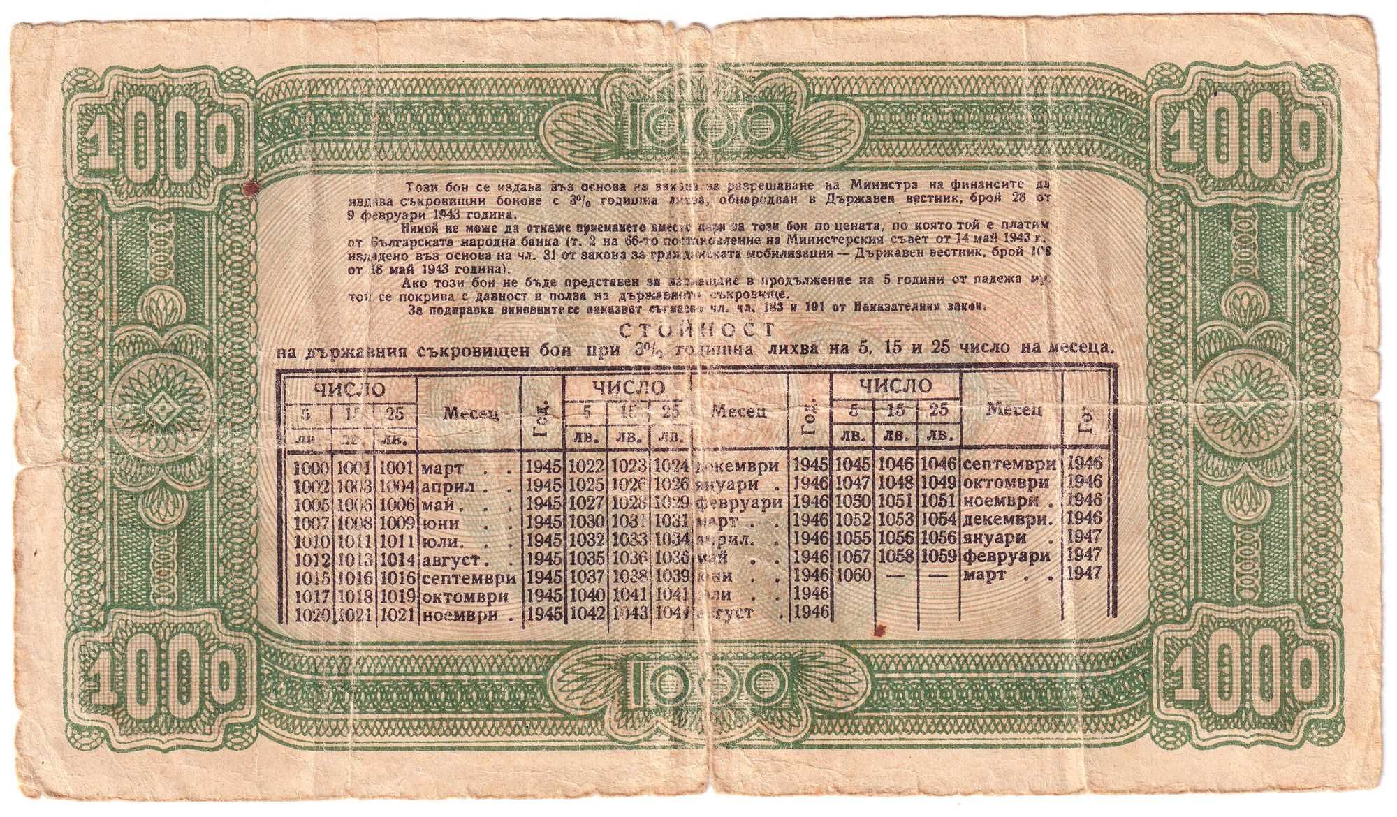 България 1945 1000 лева съкровищен бон