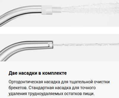 Ирригатор Xiaomi Water Flosser 2 Global Version!
