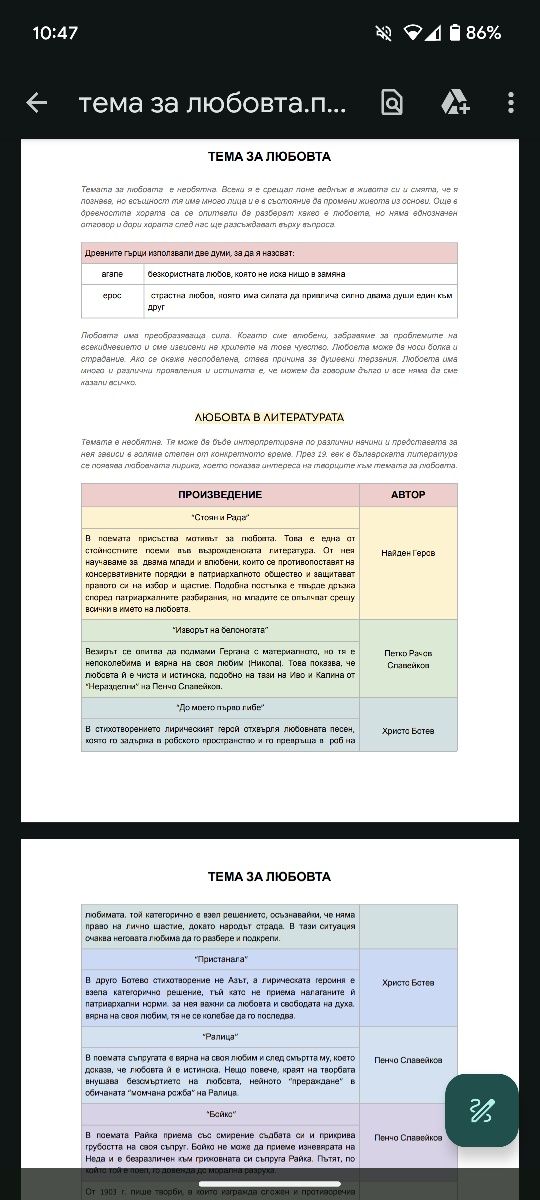 Продавам планове по литература за 12 клас