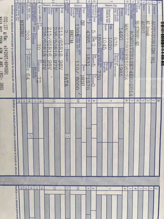 Audi Q3  2014 avariat