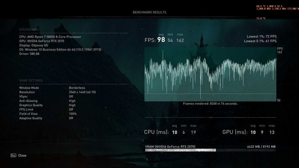 Gigabyte RTX 2070 Gaming 3x OC / Windforce 3X