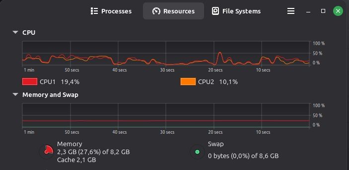 Fujitsu AH531 лаптоп