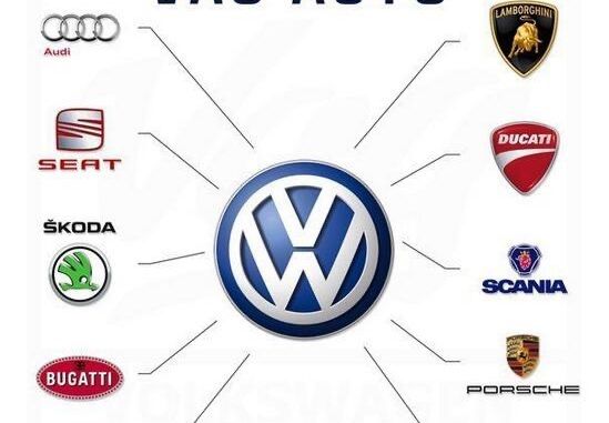 Tester Auto Gama VAG