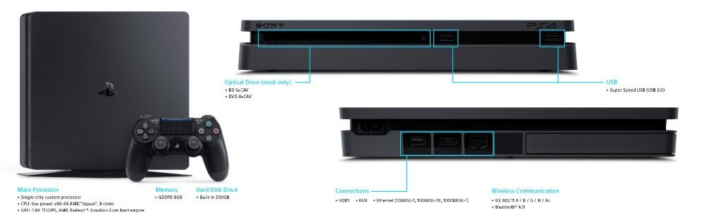 Промоция / Sony Playstation 4Slim Нов/PS4/Диск-500GB/2 Игри Подарък/