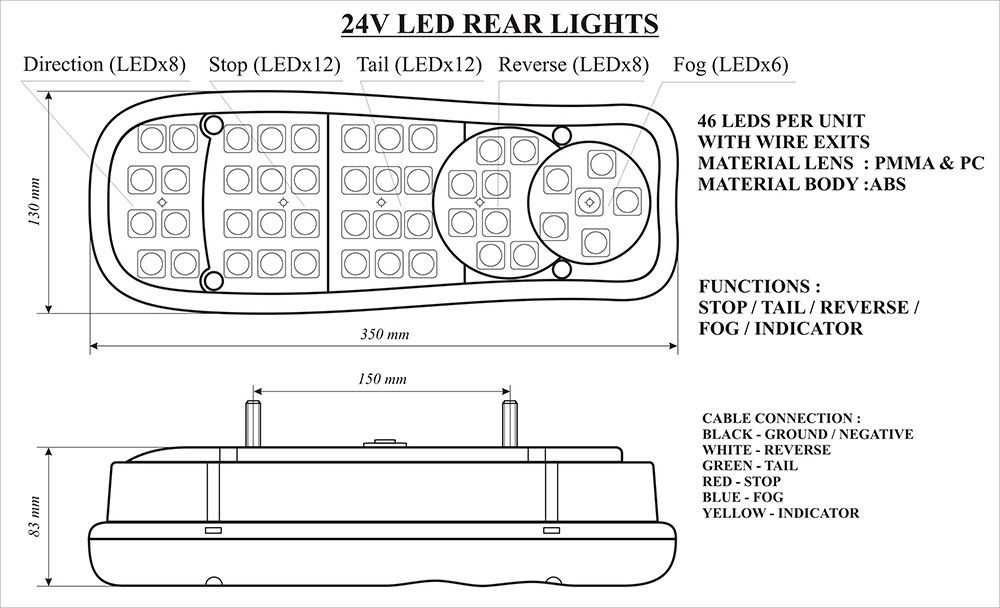 К-кт LED диодни стопове 24V Волта за бус,камион,тир,ремарке и др.