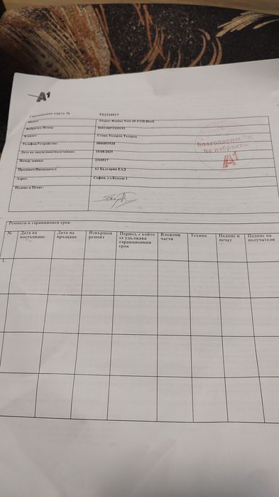 Realme note 60 128/4. OPPO a5x 128/4