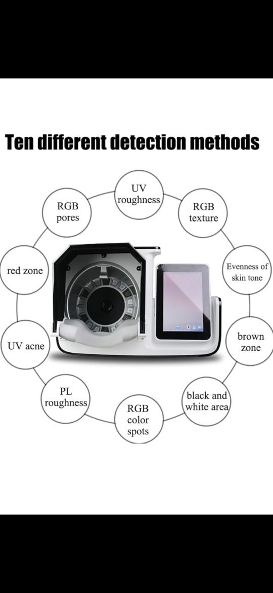 Spectronix Truescan Skin Analyses System