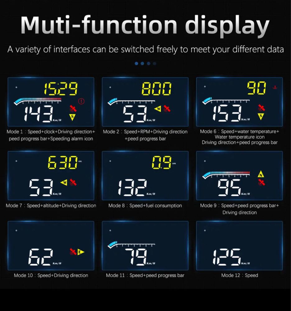 Head up display ( HUD ) pentru toate masinile