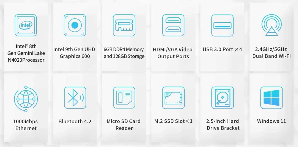 BMAX Mini PC B2S Windows 11 OS 6GB RAM 128GB ROM N4000