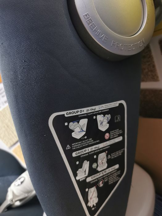 Scaun auto cu ISOFIX și baza rotativa