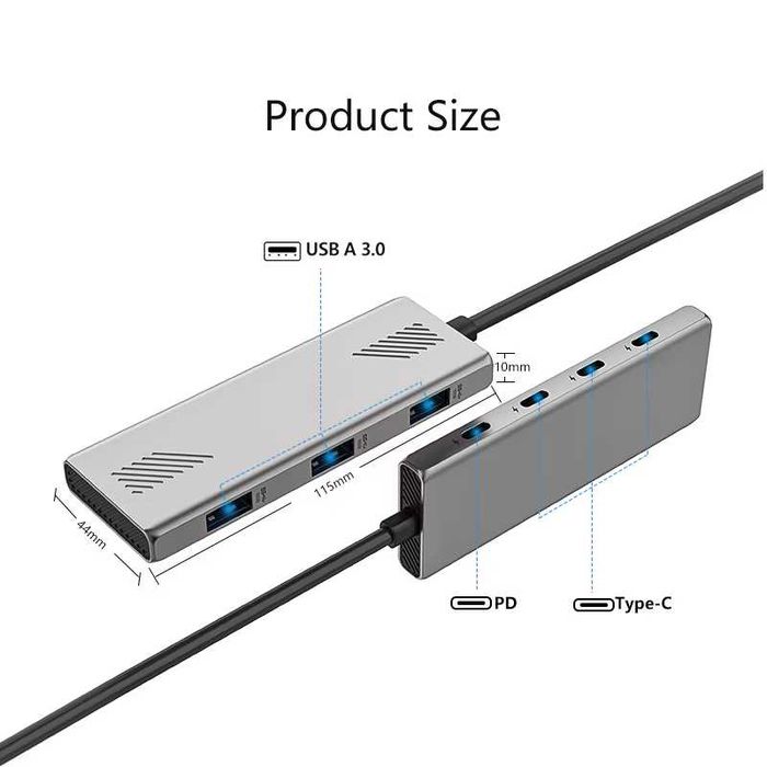 Hub 7 in 1, USB Type-C, compatibil Macbook, 10Gbps, Ca Nou