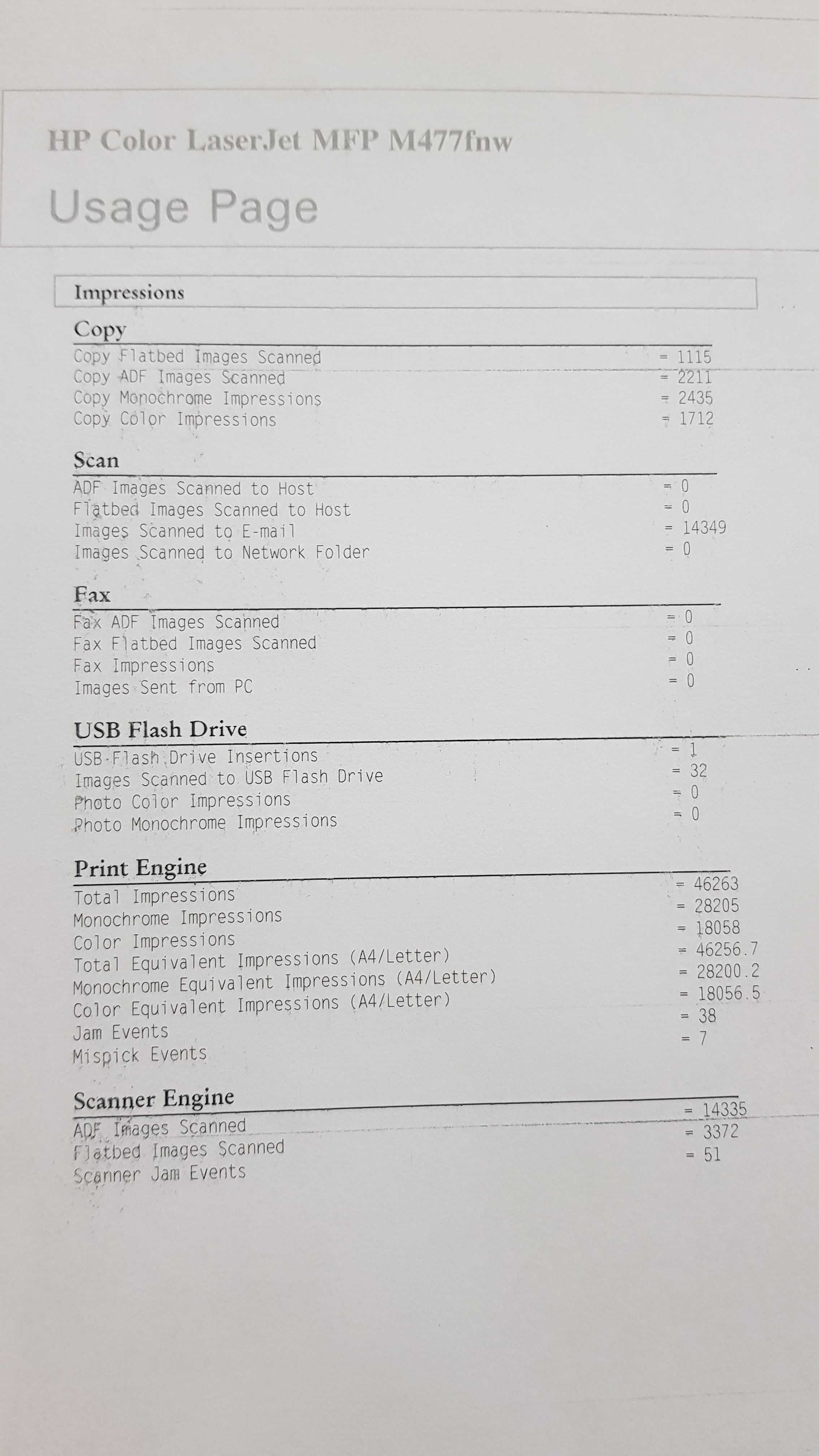 HP Color Laser Let Pro MFP M477fnw