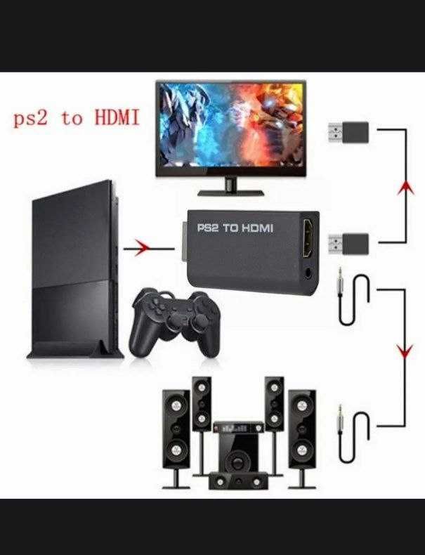 Плейстейшен 2 hdmi адаптер по низкой цене