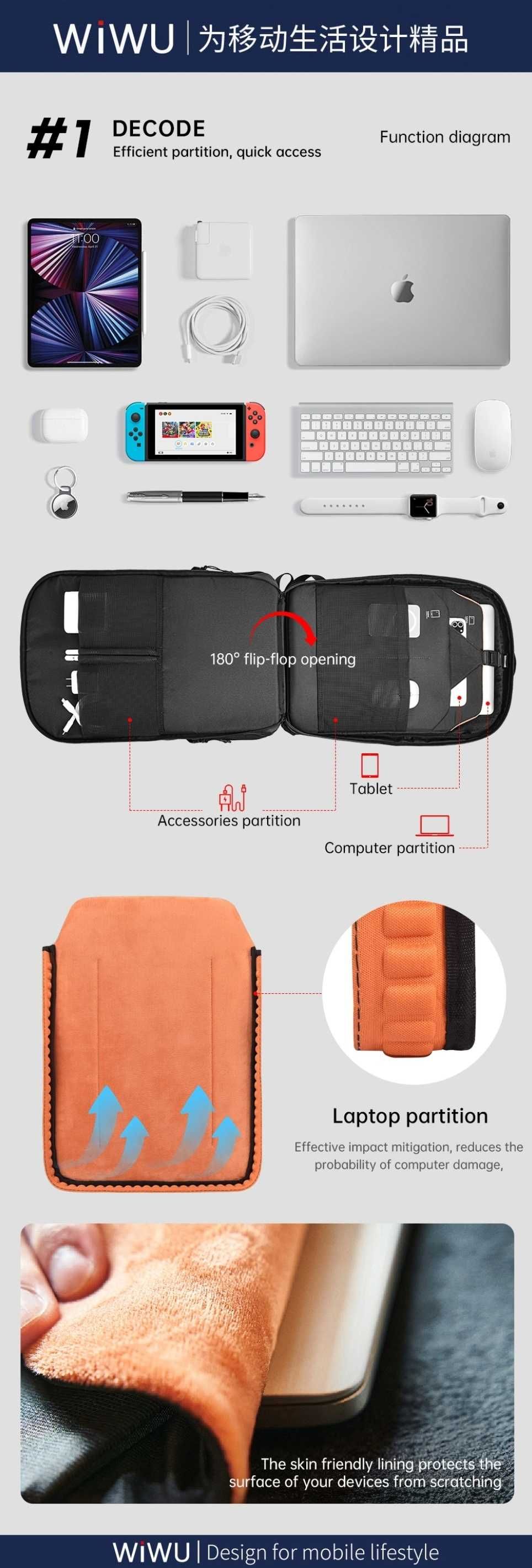 Wiwu Бизнес Рюкзак 30L Multiple Function Warrior Backpack Pro Max