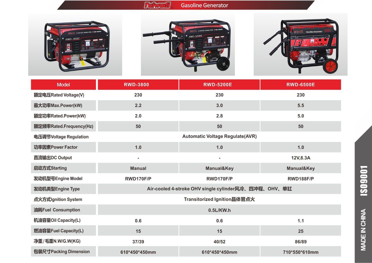 Бензиновый генератор 8.3кв Ruiwudi 12000ES 220/380