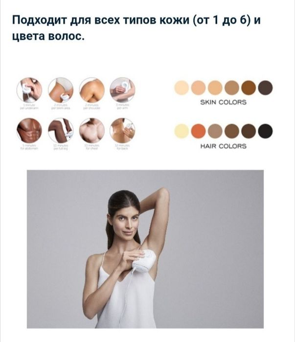 Эпилятор лазерный Элос