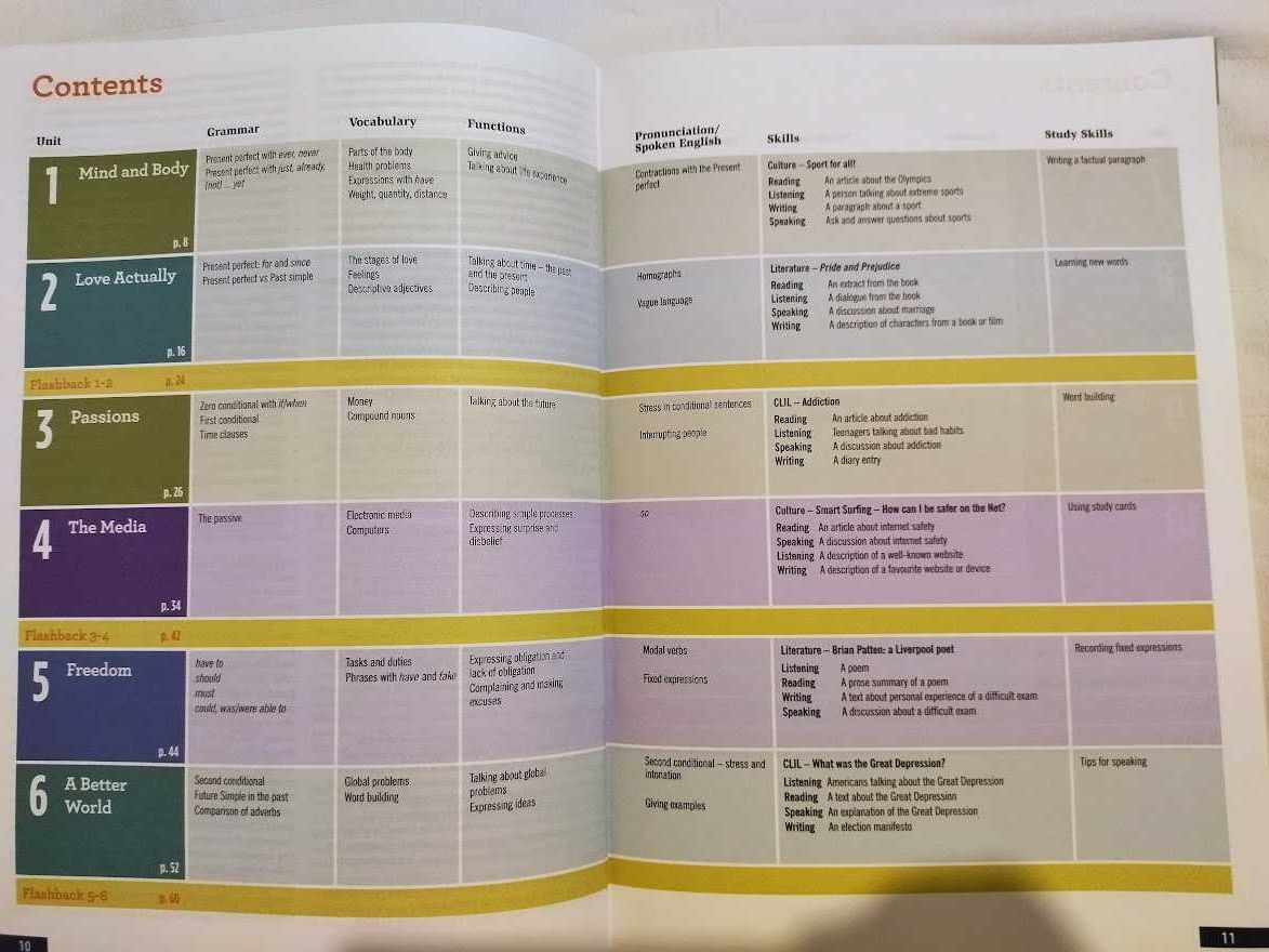 Flash on English for Bulgaria B1.1: Teacher's Book, Workbook