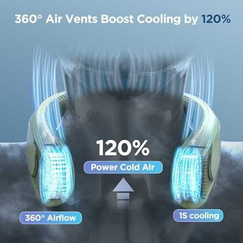 Нов Мощен преносим вентилатор за врат 3 скорости спорт лято охлаждане