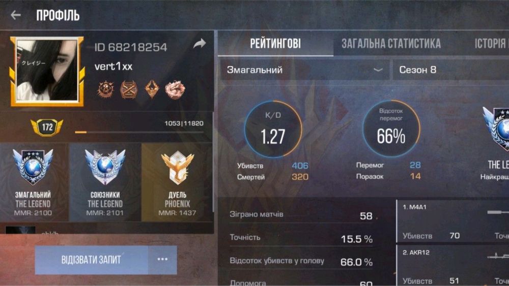 Аккаунт в стандофф