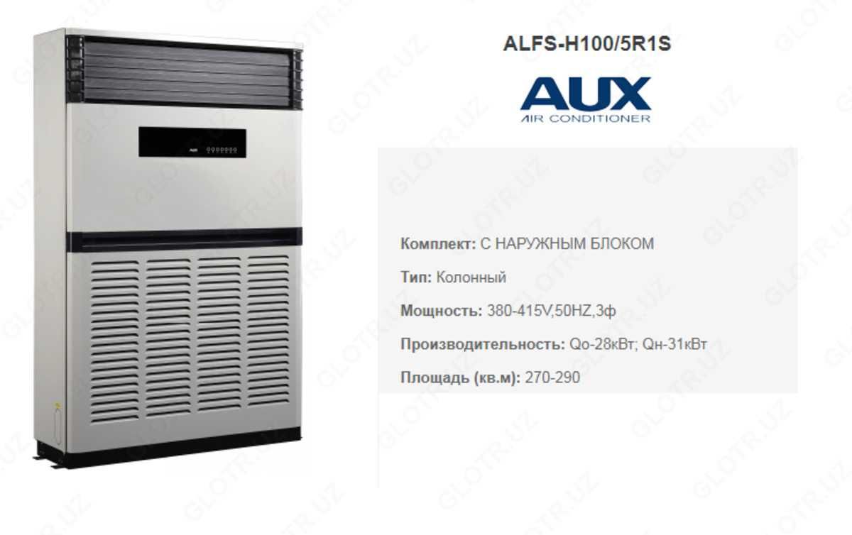 Кондиционер SITRONIK 18 INVERTOR  Настенный доставка 3/10 Гарантия