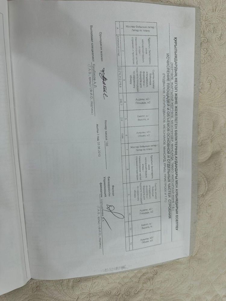 Продам торговую минибазу почти в центре
