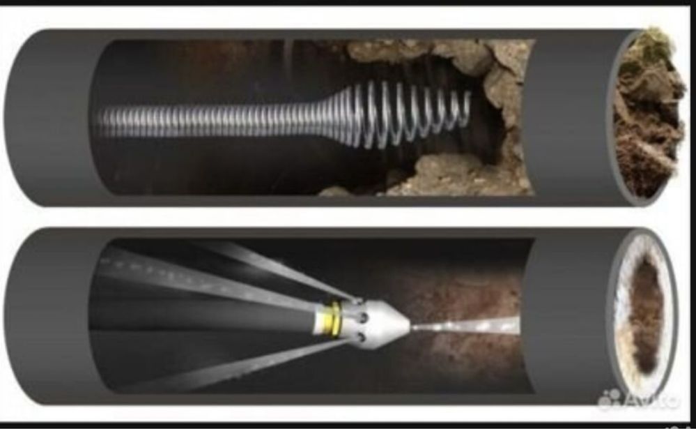 Сантехник прочистка канализаций услуги сантехника