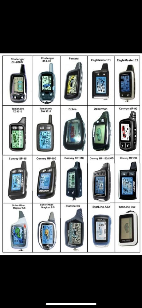 Пульты для автосигнализации
