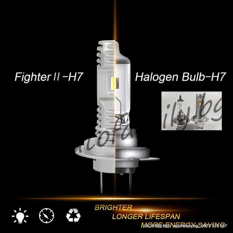 Ново!CAG LED крушки Slim H7 Fighter II 20W 4800Lm Aluminium 12-24V