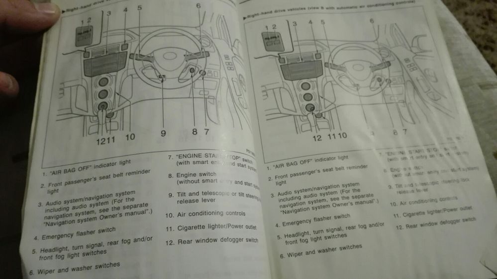 Manual instructiuni Toyota Yaris 2006-2011 versiune in engleza