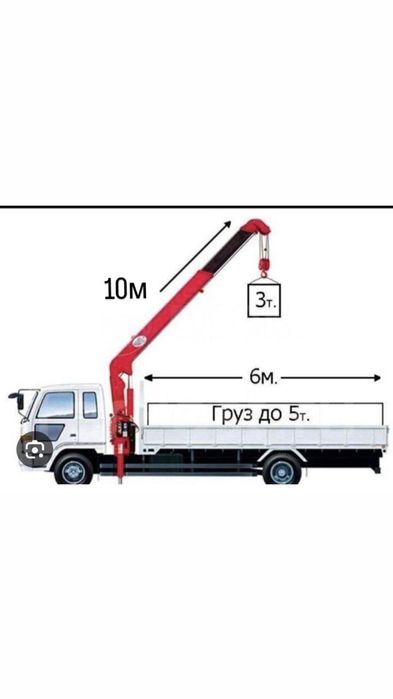 Манипулятор Манипуляторы