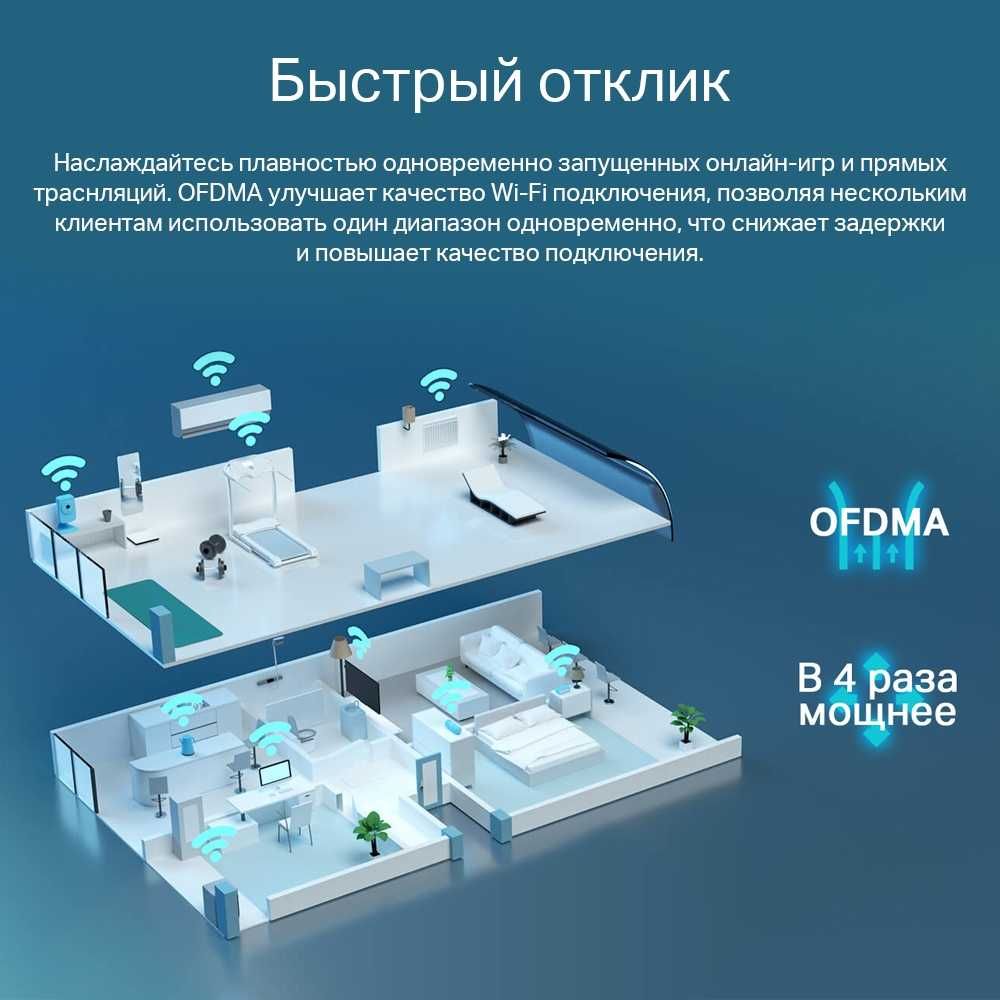 Wi-Fi Роутер TP-link Archer AX55 AX3000