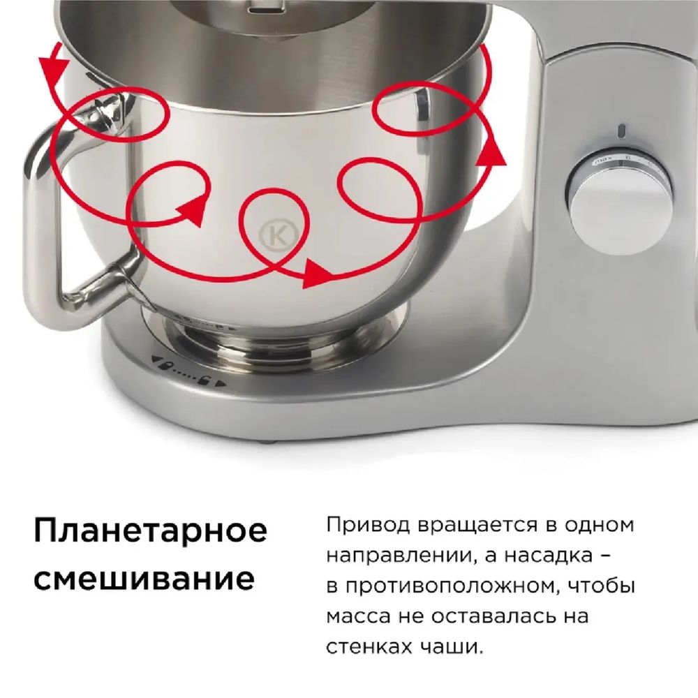 Кухонная машина Kenwood KMX750AWH