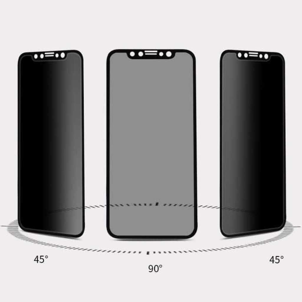 Privacy протектор за iPhone и Samsung всички модели