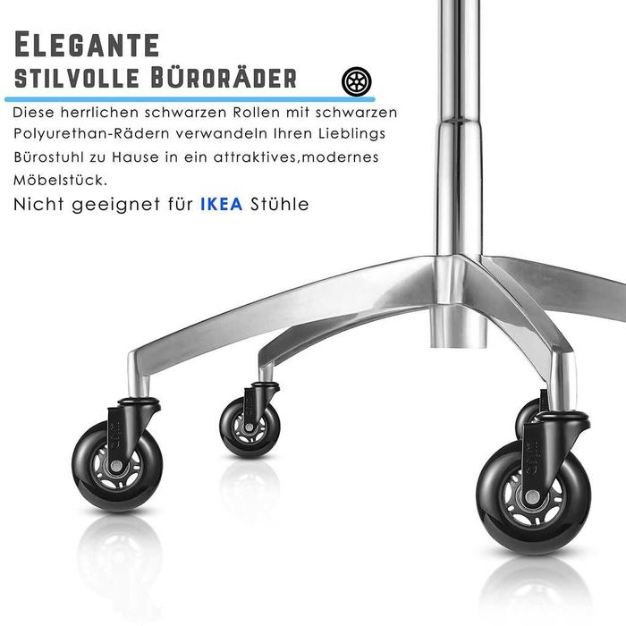 Set 5 Roti Siliconice scaun birou