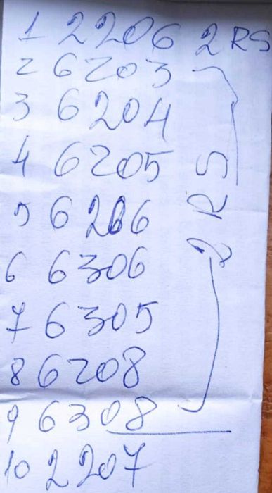 Rulmenti cu diferite serii