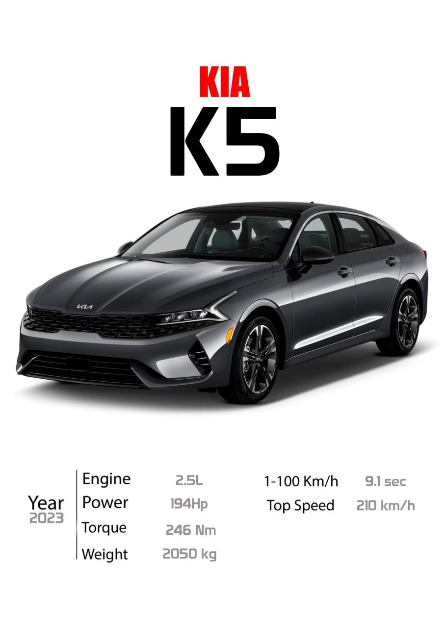 Car Poster на заказ