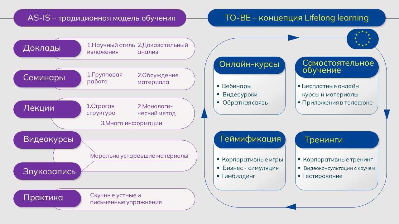 Создаю ПРЕЗЕНТАЦИИ на заказ