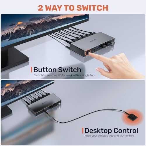 Нов превключвател DisplayPort KVM Switch 8K*60Hz с контролер и кабели