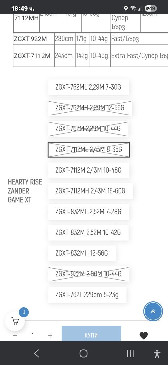 Hearty rize zander game xt