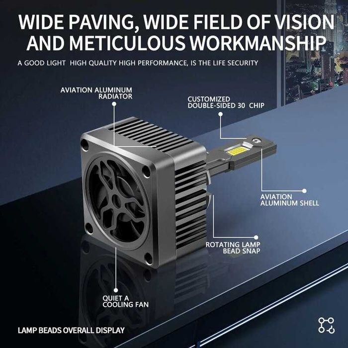 Set 2 becuri auto conversie HID> LED D1S D3S D2S D2R 100w 6000k Plug&P