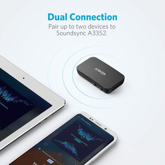 Anker Soundsync A3352 Bluetooth 5.0 приемник за телефон