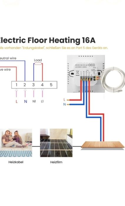 Termostat wifi MIUCDA pentru încălzire electrică în pardoseală