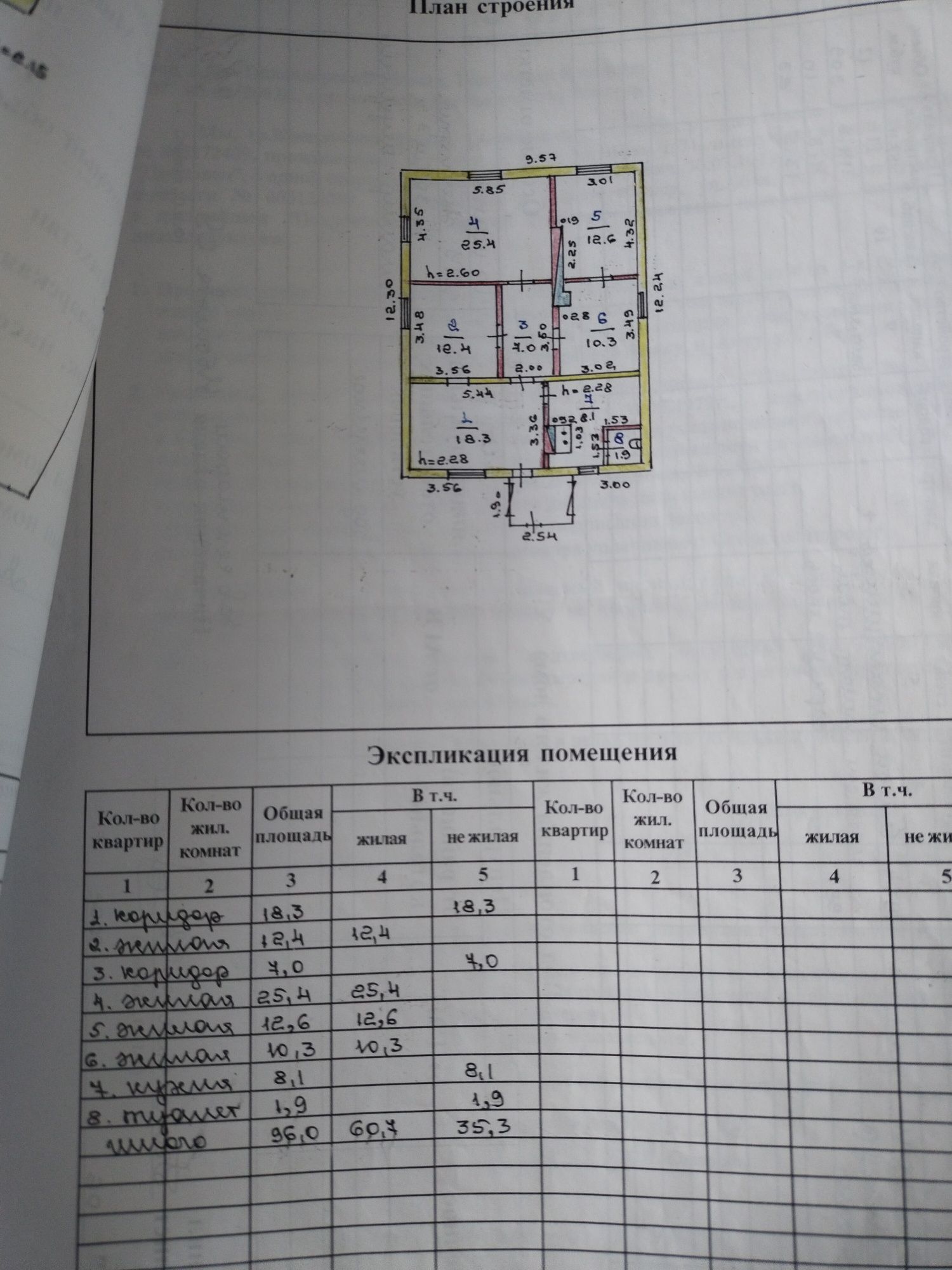 Продам дом В хорошем состоянии г Аксу, п.ГРЭС