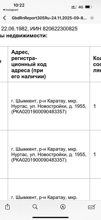 Срочно свежий Гүл сатылады! Срочно продается цветы