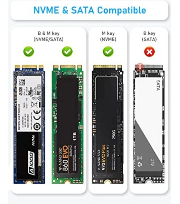 Rack SSD M.2 NVME SSD Enclosure, Beikell USB C 3.2 Gen 2*1 10Gbps M.2