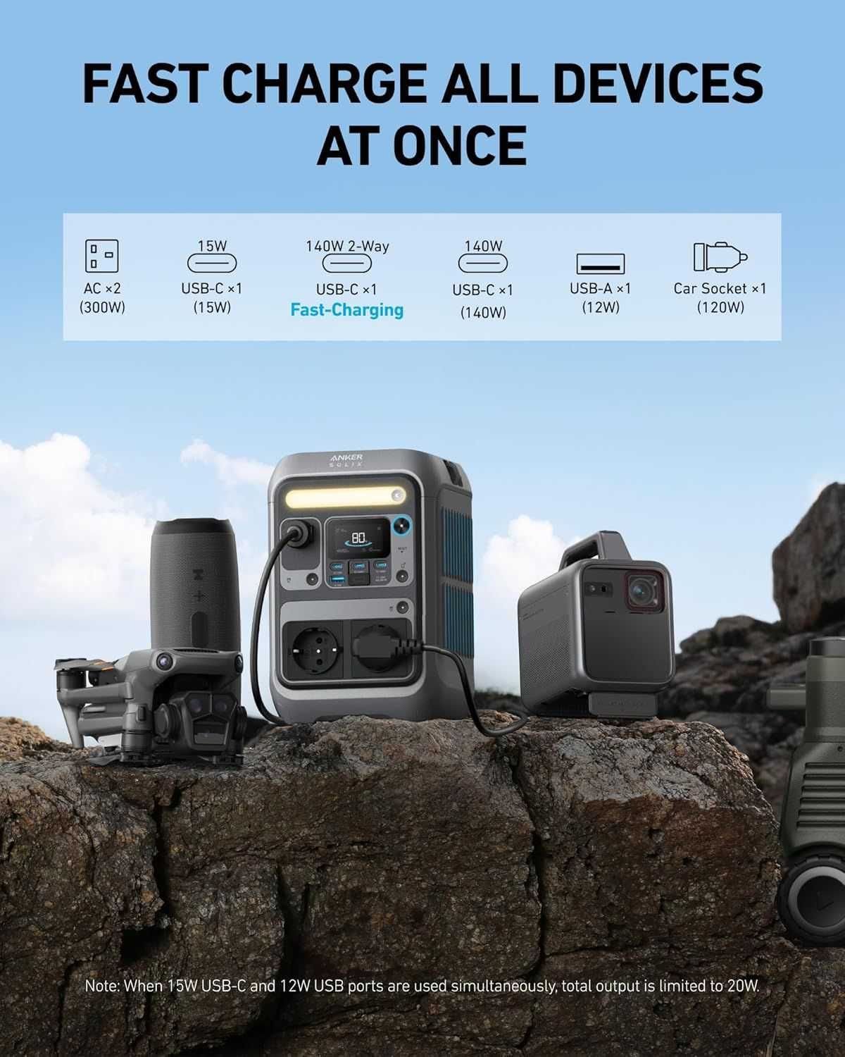 Anker SOLIX C300AC преносима мини електрическа зарядна станция