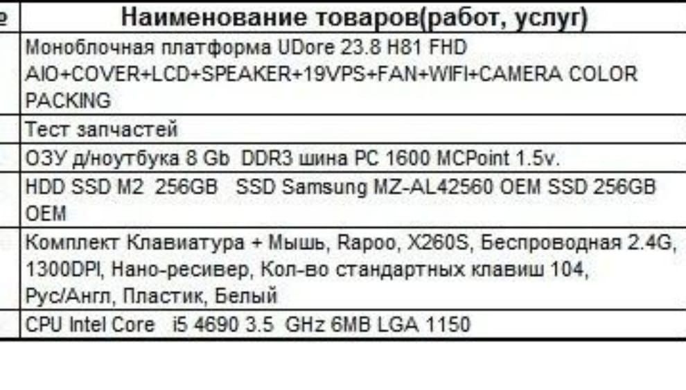 Моноблок в идеале